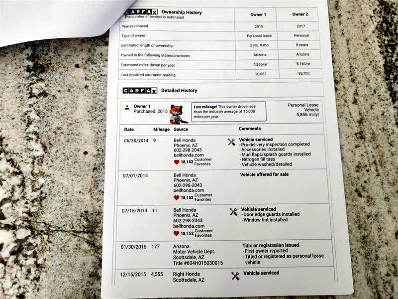 Honda CR-V EX-L 2WD 2014