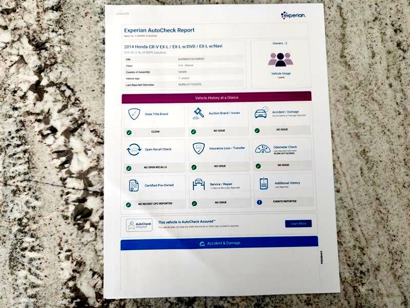 Honda CR-V EX-L 2WD 2014