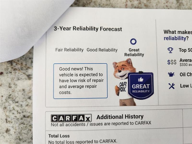 Honda CR-V EX-L 2WD 2014