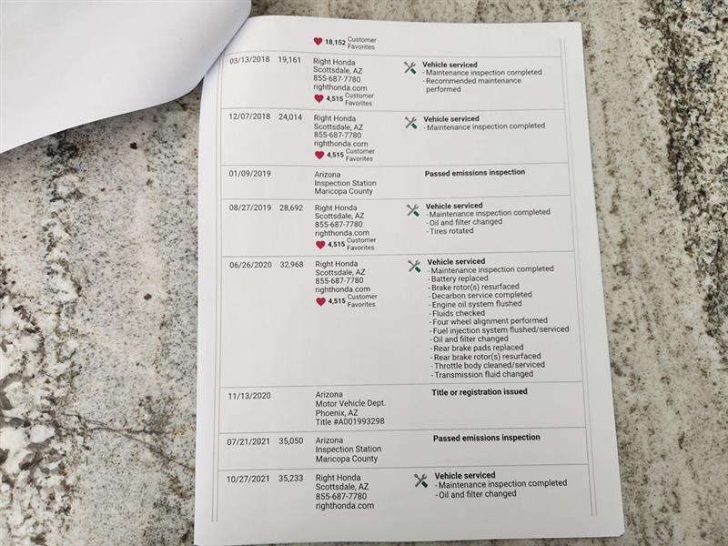 Honda CR-V EX-L 2WD 2014