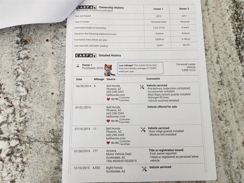 Honda CR-V EX-L 2WD 2014