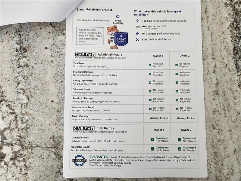 Honda CR-V EX-L 2WD 2014