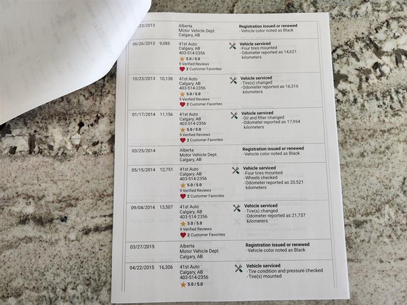 Audi Q5 3.2 quattro Premium 2012