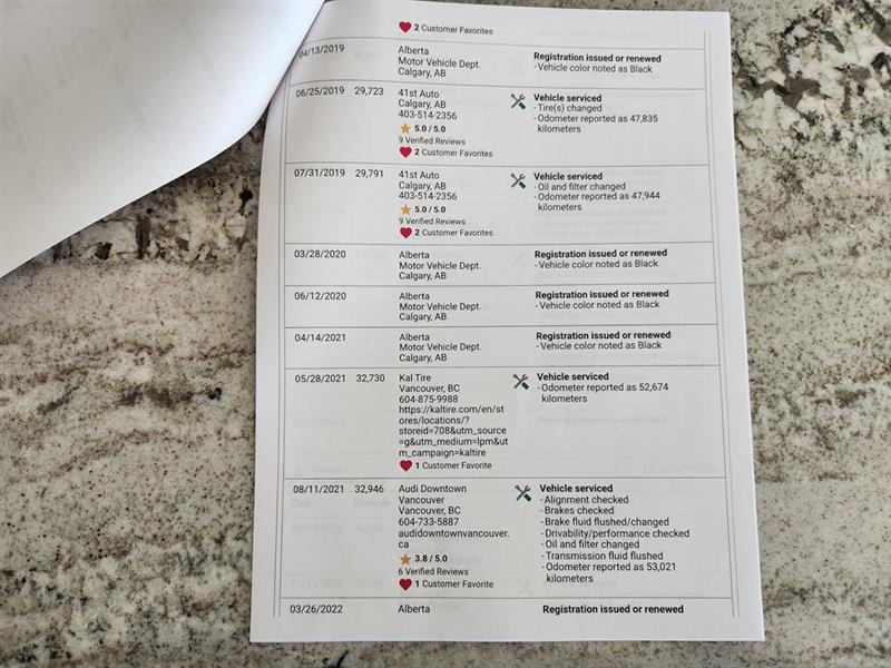 Audi Q5 3.2 quattro Premium 2012