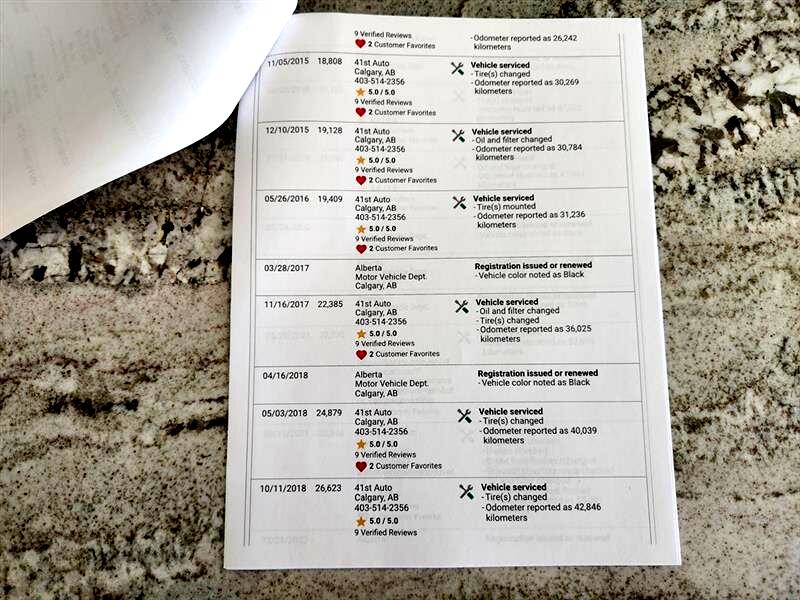 Audi Q5 3.2 quattro Premium 2012