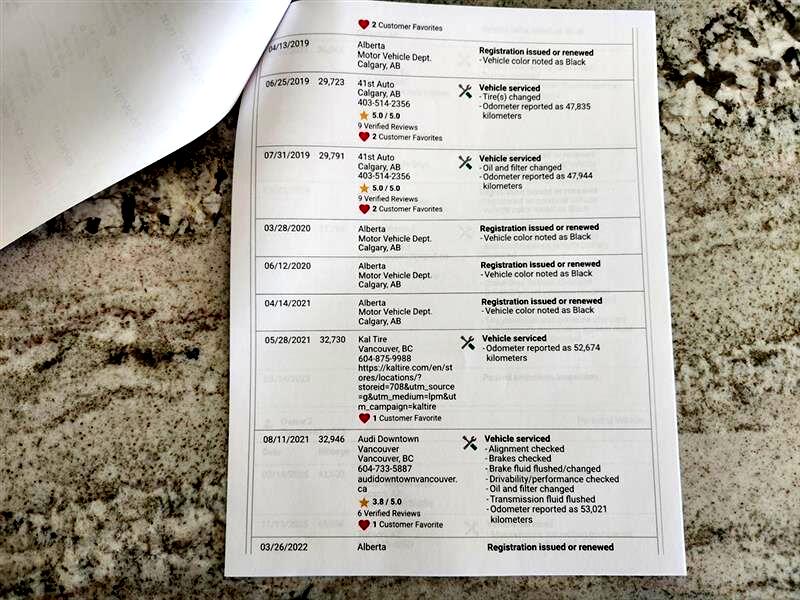 Audi Q5 3.2 quattro Premium 2012