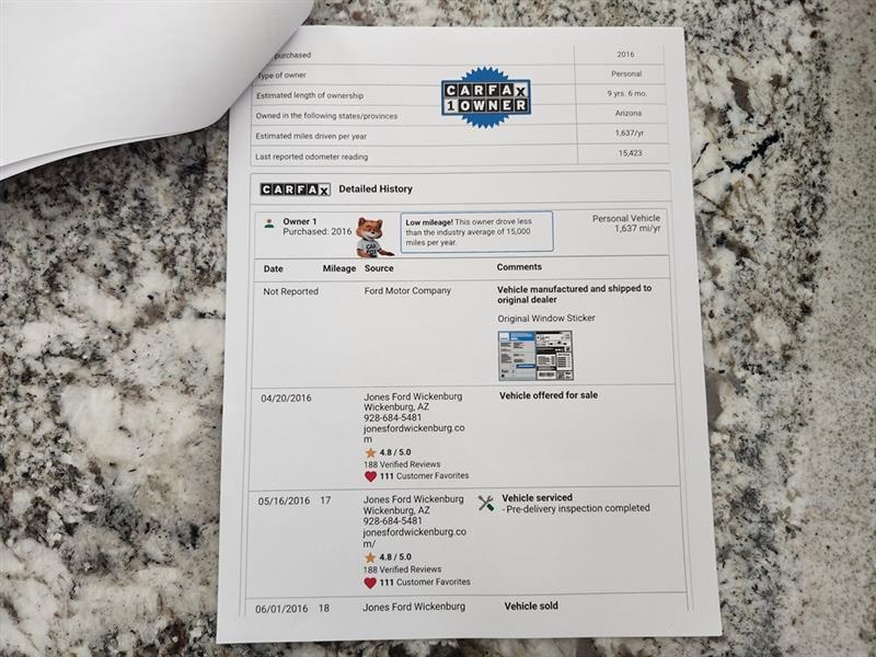 Ford Edge Titanium 2016