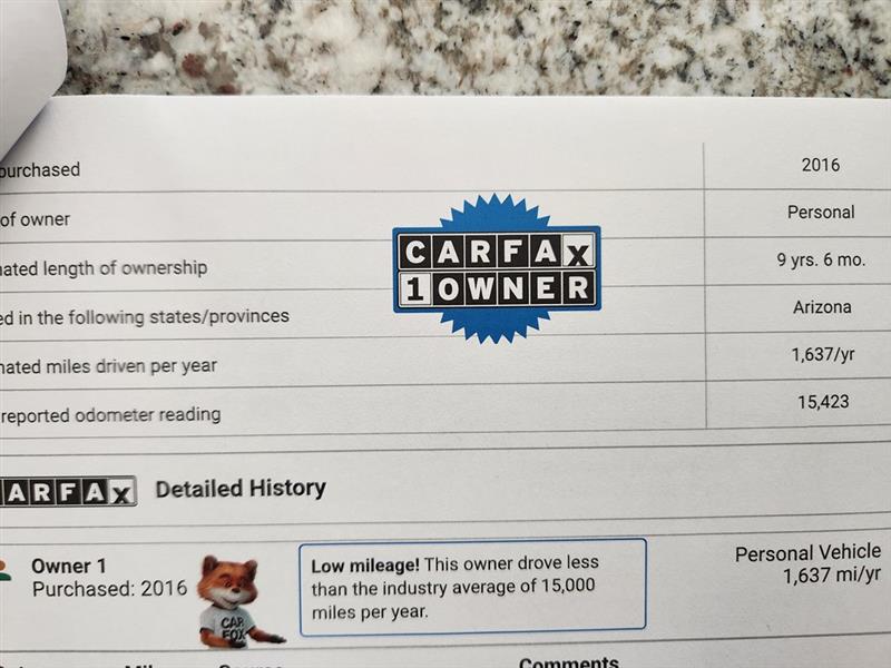 Ford Edge Titanium 2016