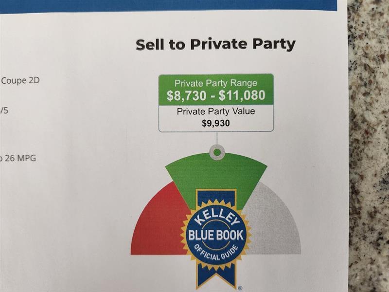 Scion tC Sports Coupe 6-Spd AT 2014