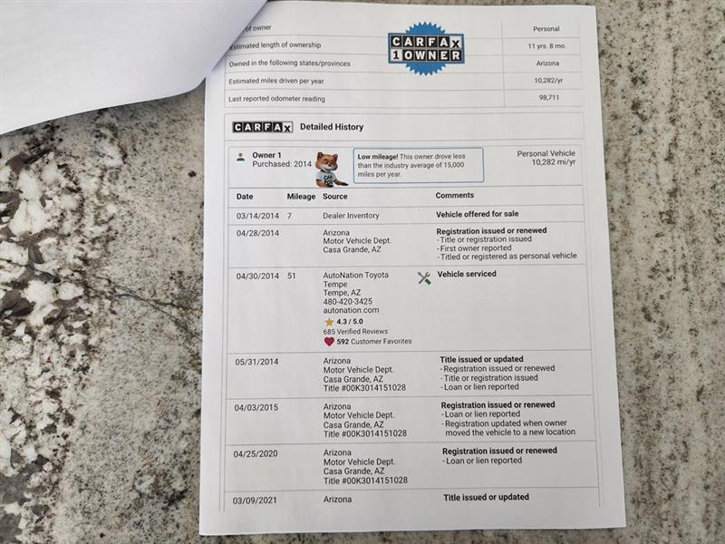 Scion tC Sports Coupe 6-Spd AT 2014