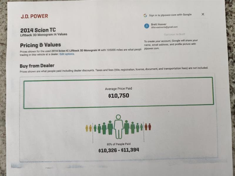 Scion tC Sports Coupe 6-Spd AT 2014