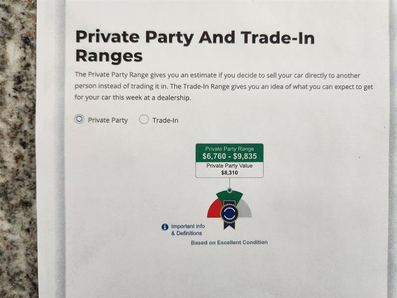 Nissan Cube 1.8 S CVT 2014