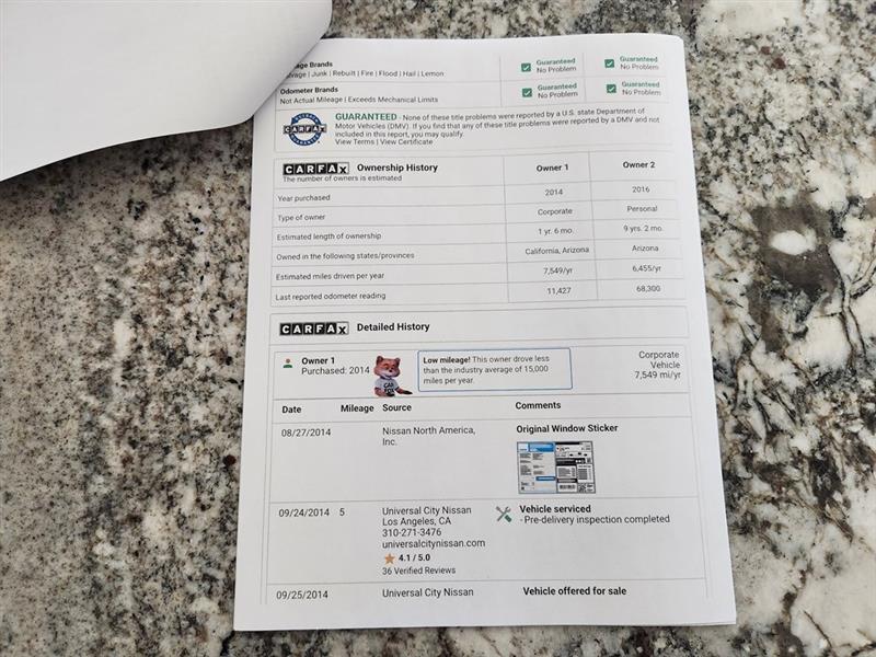 Nissan Cube 1.8 S CVT 2014