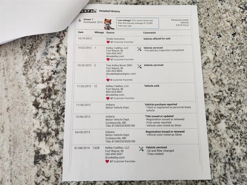 Cadillac CTS Luxury AWD 2013