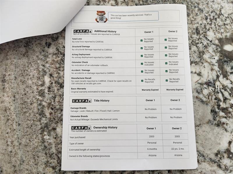 Chevrolet S10 Pickup 2WD LS 2003