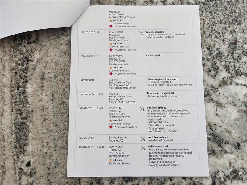 GMC Terrain SLT1 FWD 2012