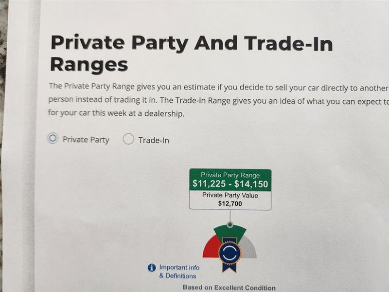 Toyota Camry SE 2013