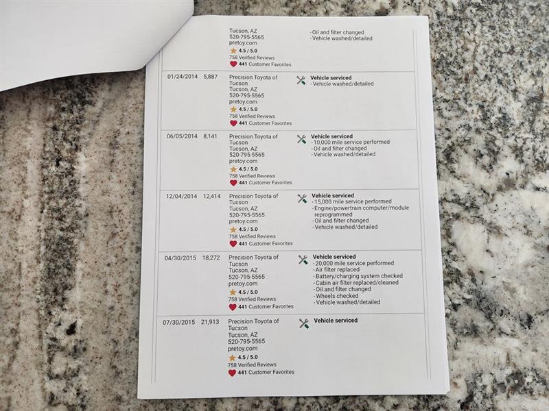 Toyota Camry SE 2013