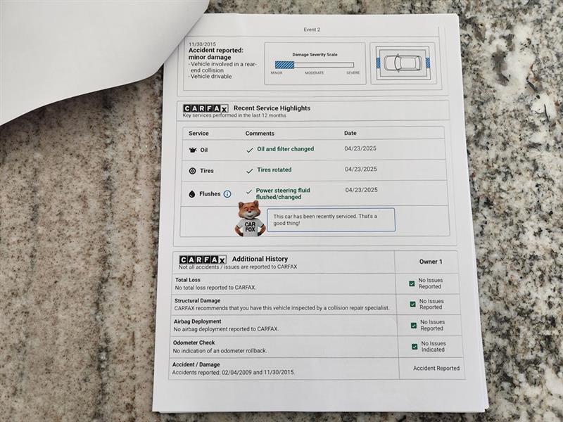 Toyota 4Runner SR5 2WD 2007