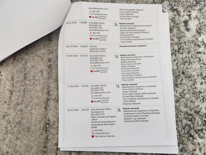 Toyota 4Runner SR5 2WD 2007