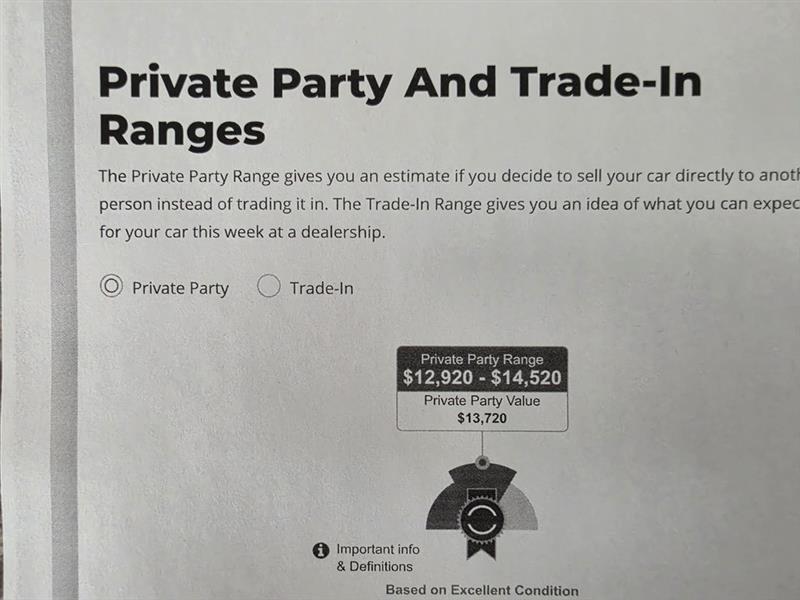 Honda Fit EX CVT 2016