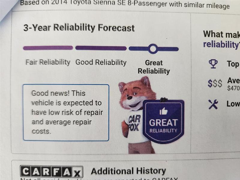 Toyota Sienna FWD 7-Passenger V6 2014