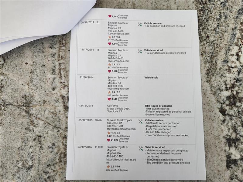 Toyota Sienna FWD 7-Passenger V6 2014