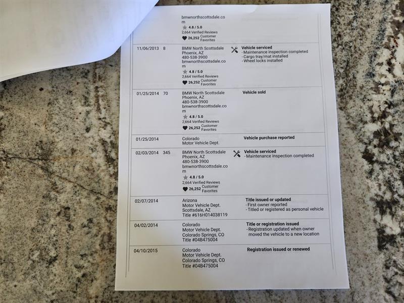 BMW 1-Series 128i Convertible 2013