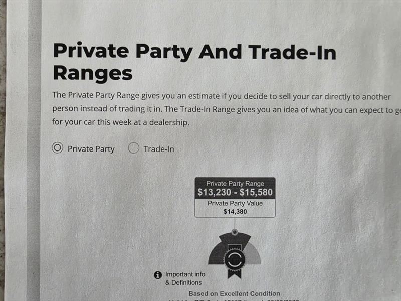 Cadillac SRX Performance Collection FWD 2016