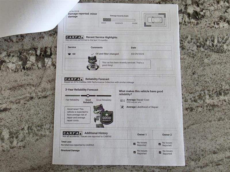 Cadillac SRX Performance Collection FWD 2016
