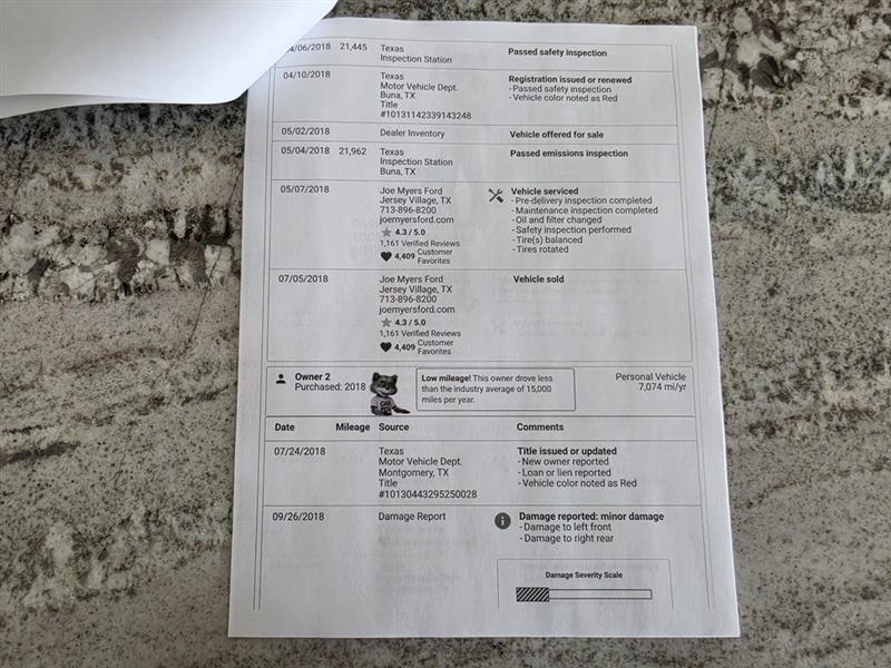 Cadillac SRX Performance Collection FWD 2016