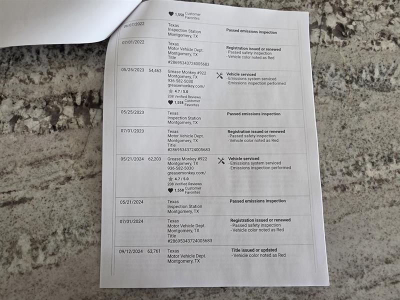 Cadillac SRX Performance Collection FWD 2016