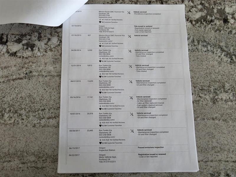 Kia Sportage LX FWD 2013