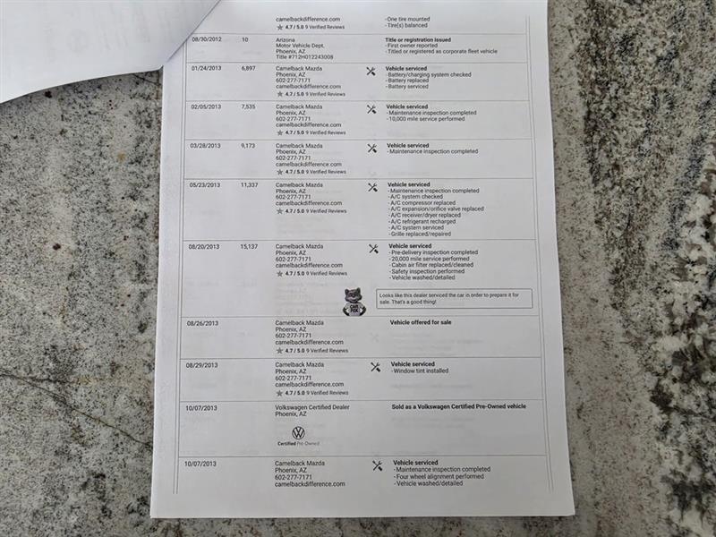 Volkswagen Golf 2.5L Conv & Sunroof 4 Door PZEV 2012