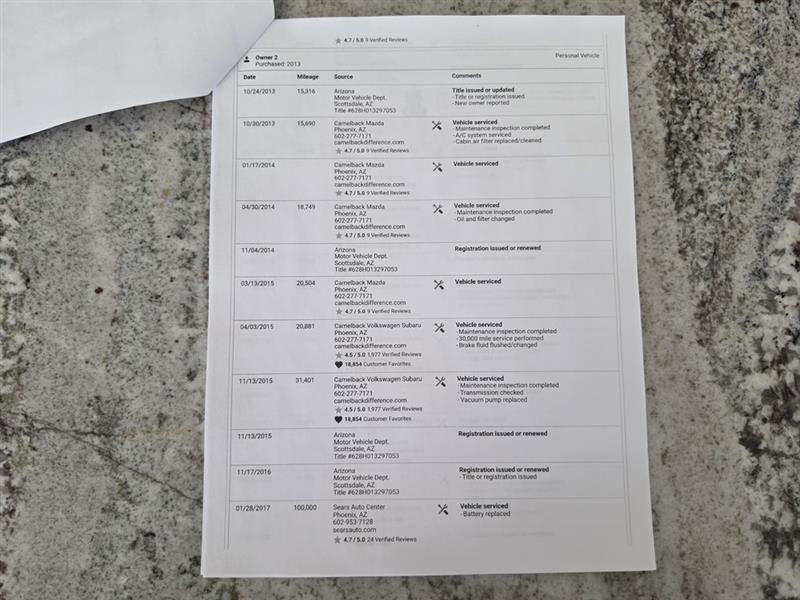 Volkswagen Golf 2.5L Conv & Sunroof 4 Door PZEV 2012