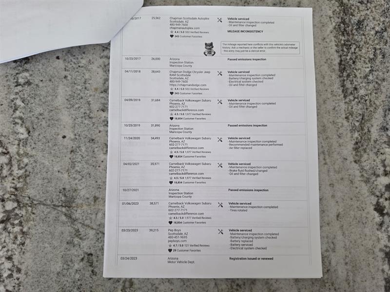 Volkswagen Golf 2.5L Conv & Sunroof 4 Door PZEV 2012