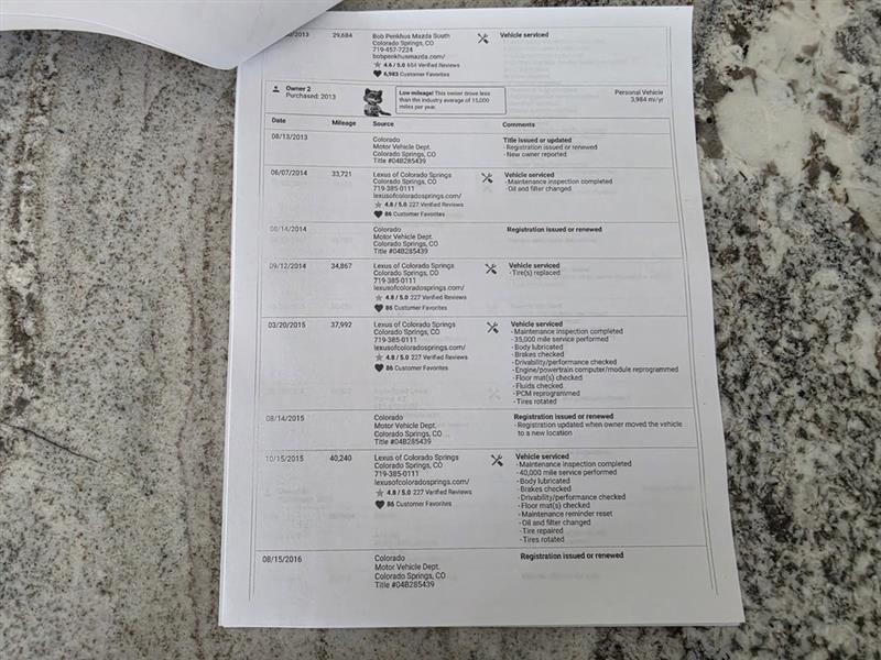 Lexus RX 350 AWD 2010