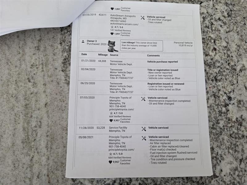 Toyota RAV4 Limited V6 4WD 2010