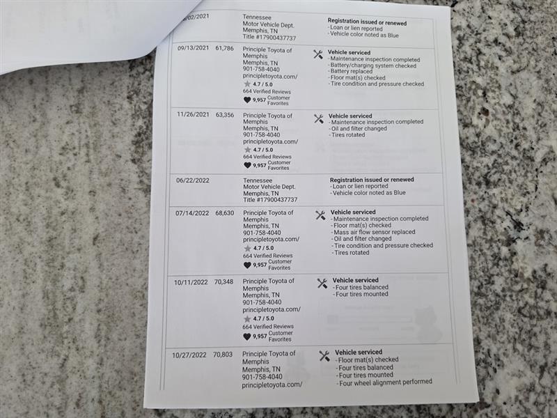 Toyota RAV4 Limited V6 4WD 2010