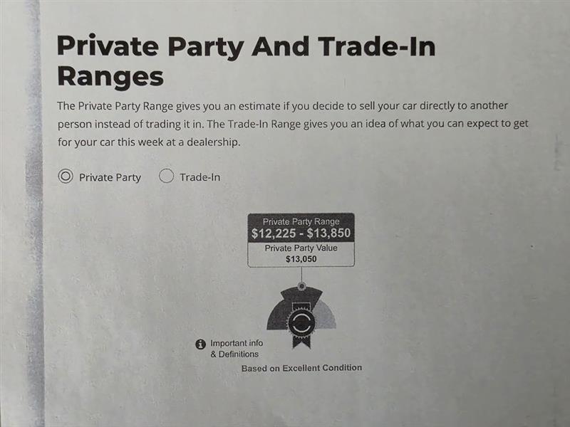 Toyota RAV4 Limited V6 4WD 2010