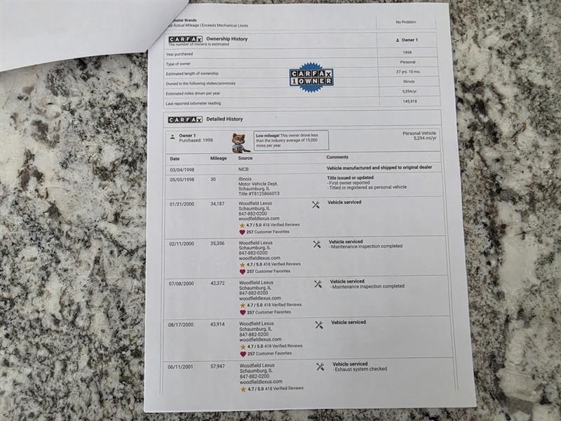 Lexus GS 400 GS 400 1998