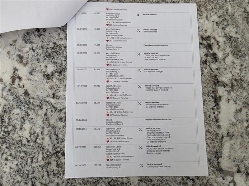 Lexus GS 400 GS 400 1998