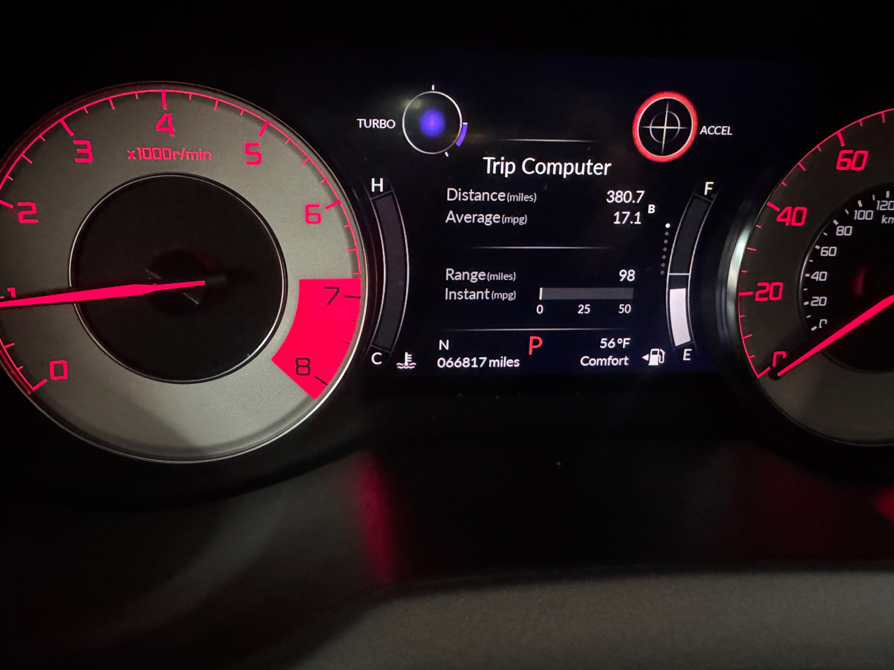 Acura RDX SH-AWD A-Spec 2021