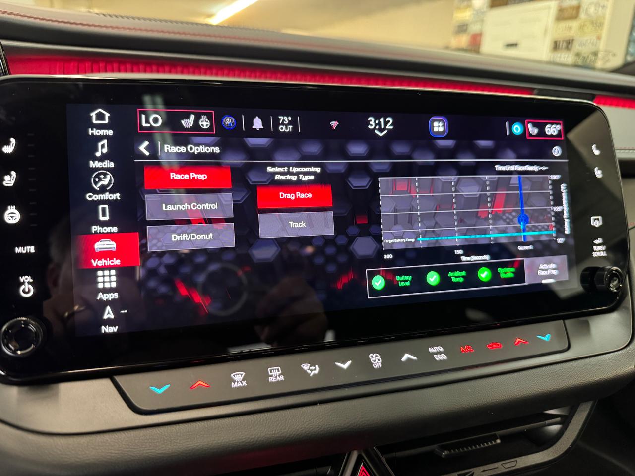 Dodge Charger Daytona Scat Pack 2024