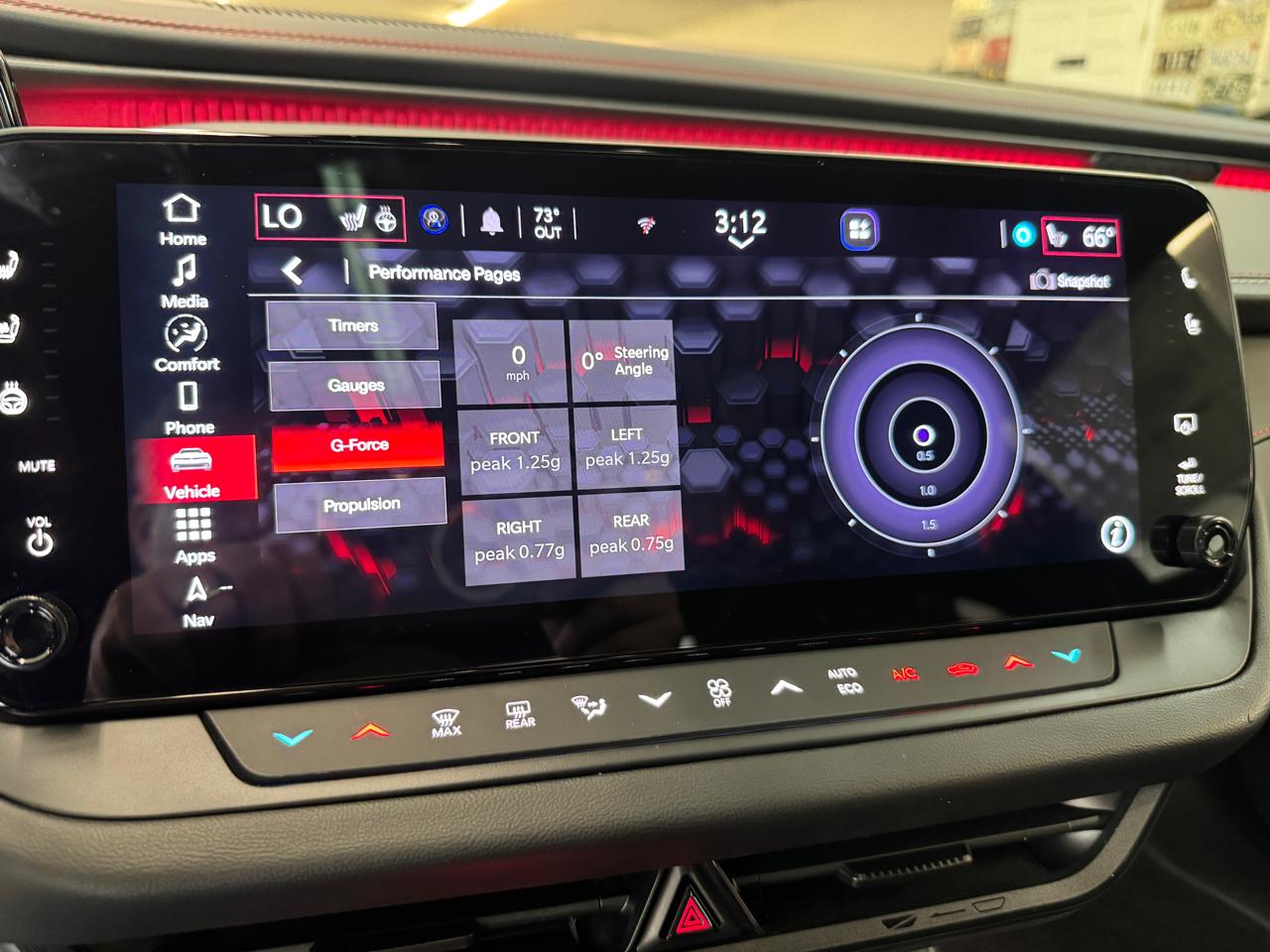 Dodge Charger Daytona Scat Pack 2024