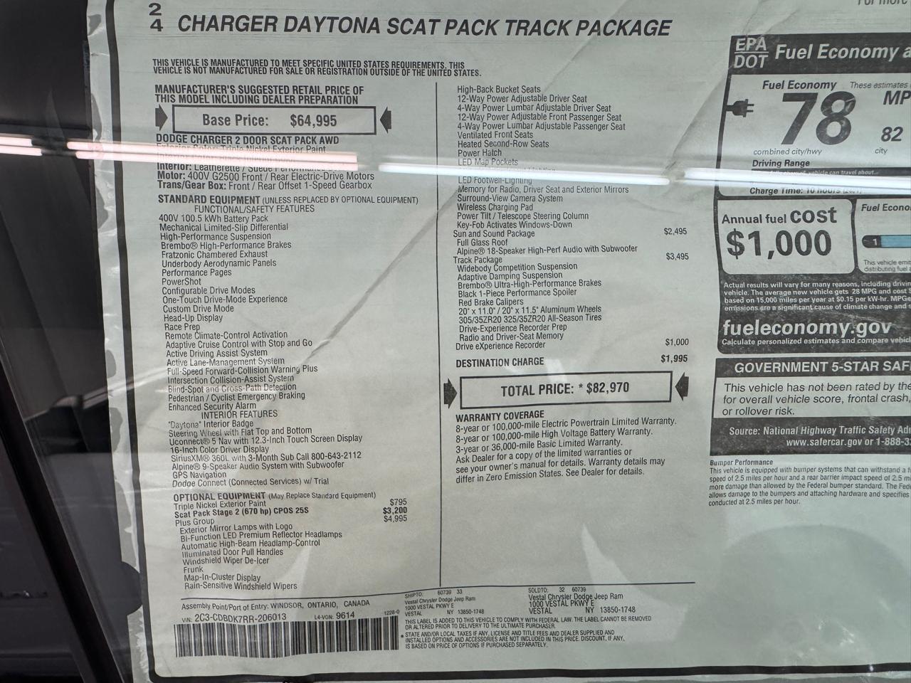 Dodge Charger Daytona Scat Pack 2024