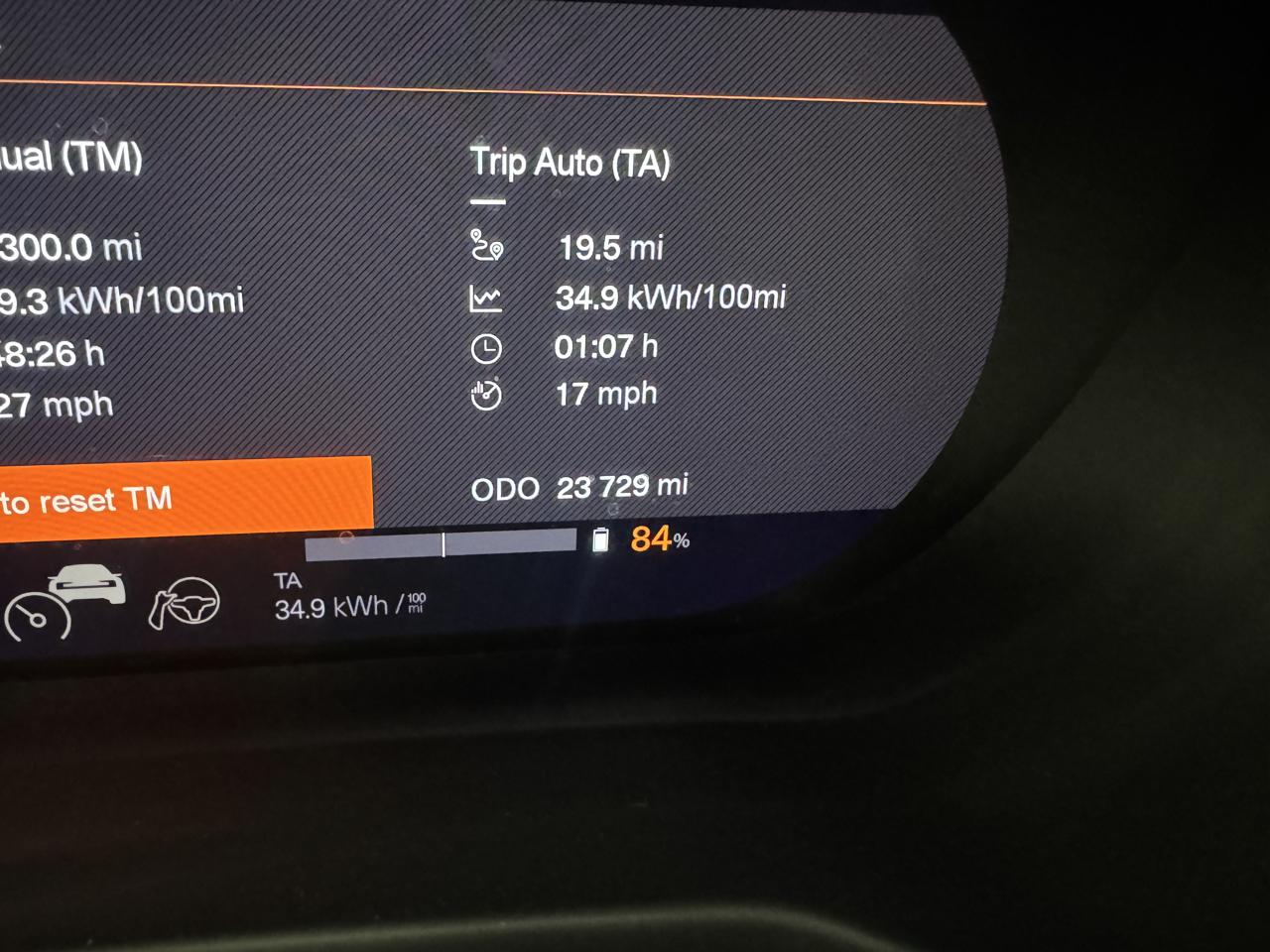 Polestar 2 Long Range Dual Motor AWD 2024