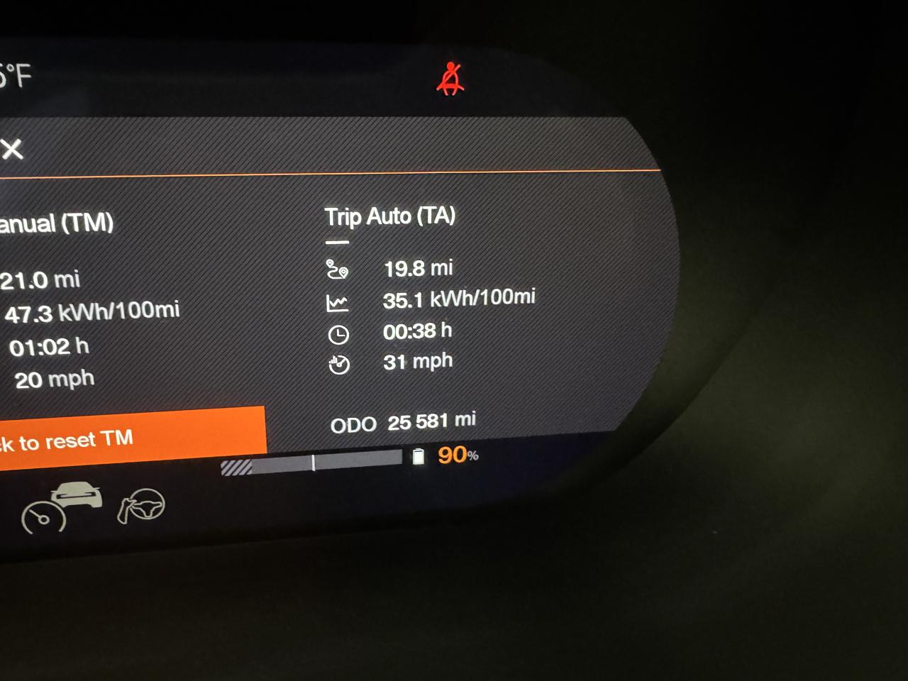 Polestar 2 Long Range Dual Motor AWD 2024