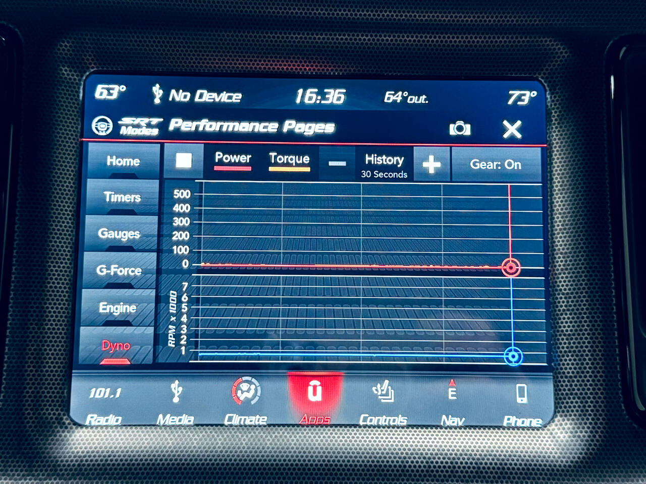 Dodge Challenger SRT 392 RWD 2018