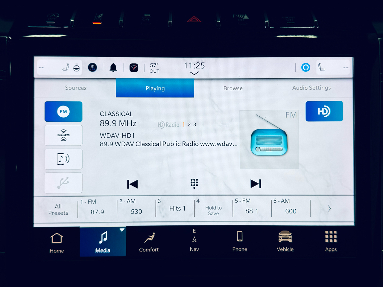 Jeep Grand Cherokee Limited 4x2 2023